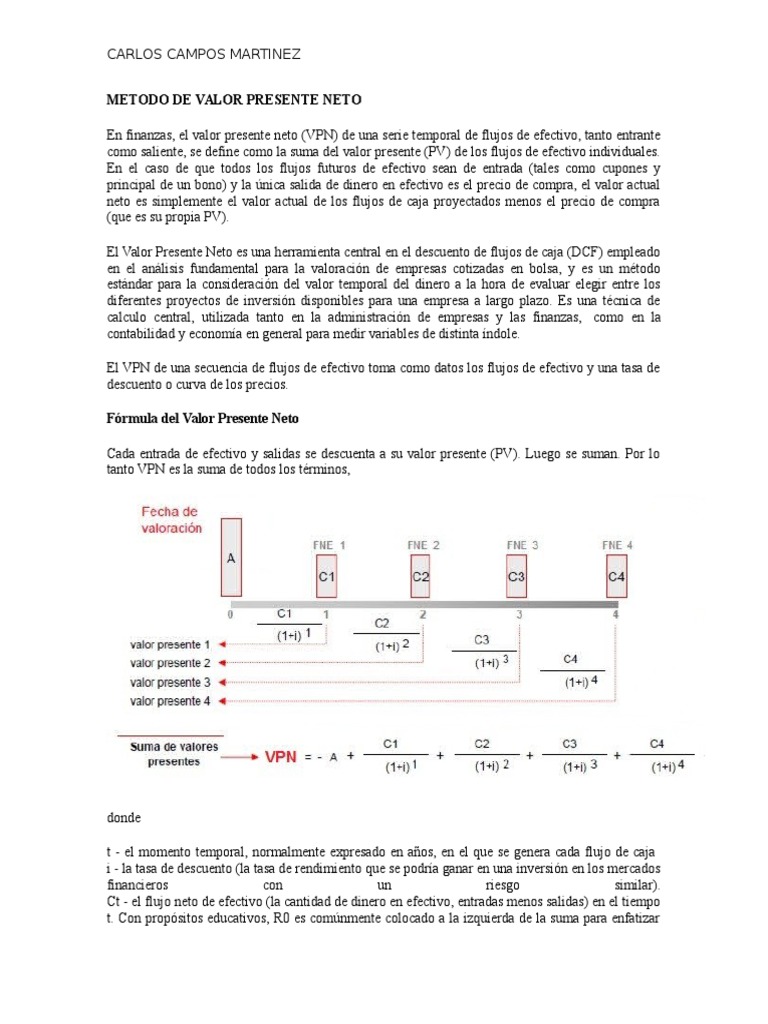 Metodo de Valor Presente Neto | PDF | Valor presente neto | Economía ...