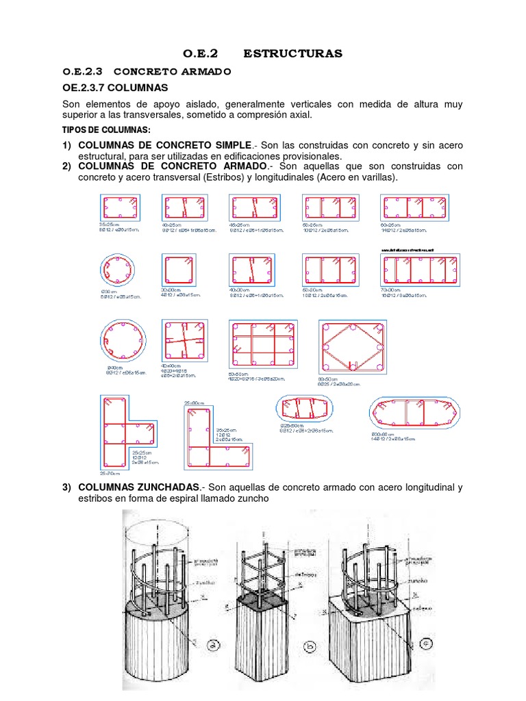Estructuras - Arquitectura | PDF | Hormigón | Acero
