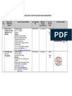 List_of_certification_Bodies.pdf