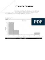 Graphs & Analysis