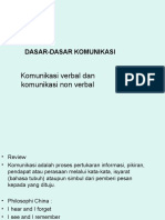 DASAR-DASAR KOMUNIKASI.ppt