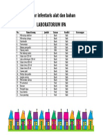 Daftar Alat Dan Bahan LAB