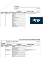 LP-001-IDN Daftar2 SNI Untuk Kualitas AIR