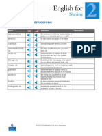 Unit 1 Patient Admissions