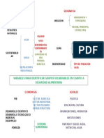 Organizadro Graficom1