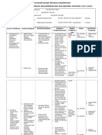 Program Kerja Bidang Bidang