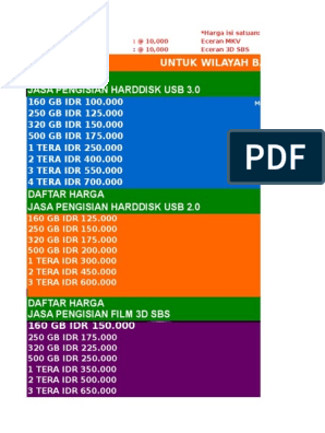 Bandungmovies List Updateee | PDF