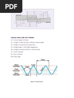 Common Terms Used With Threads: Basic Thread Form