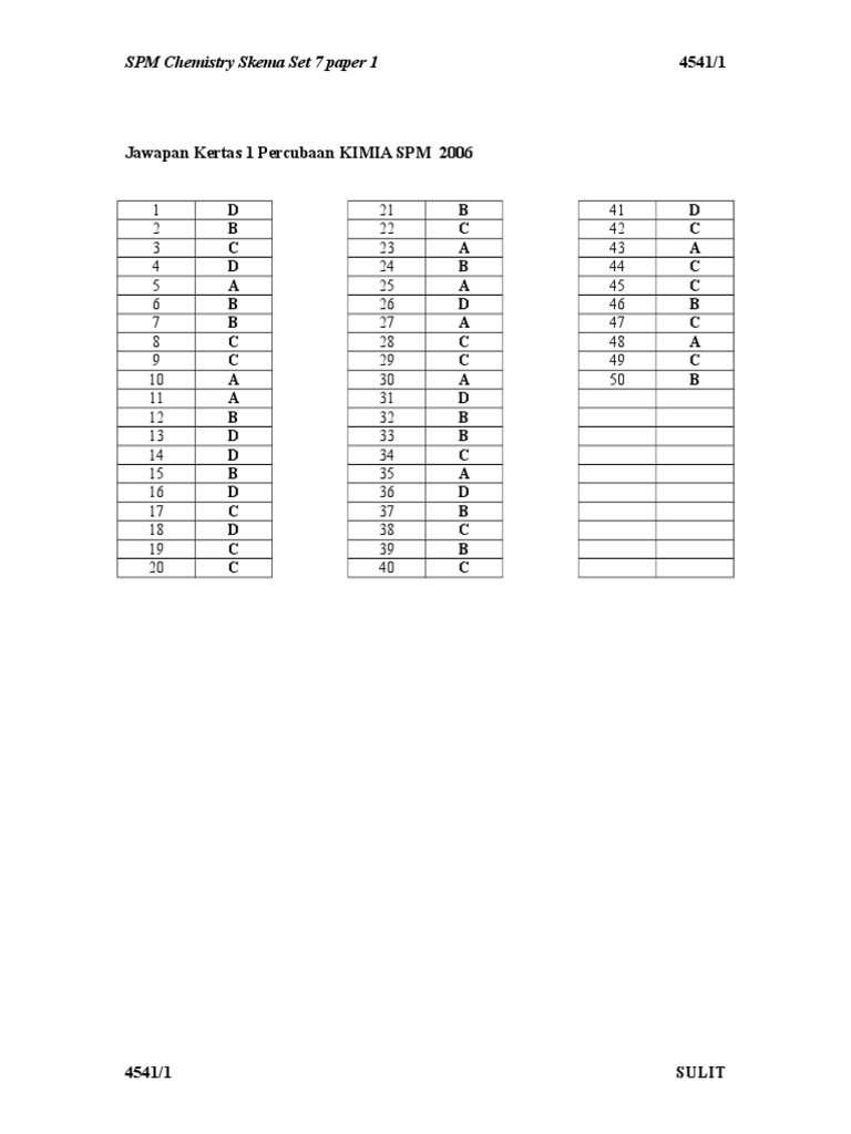 Jawapan P1 Pdf