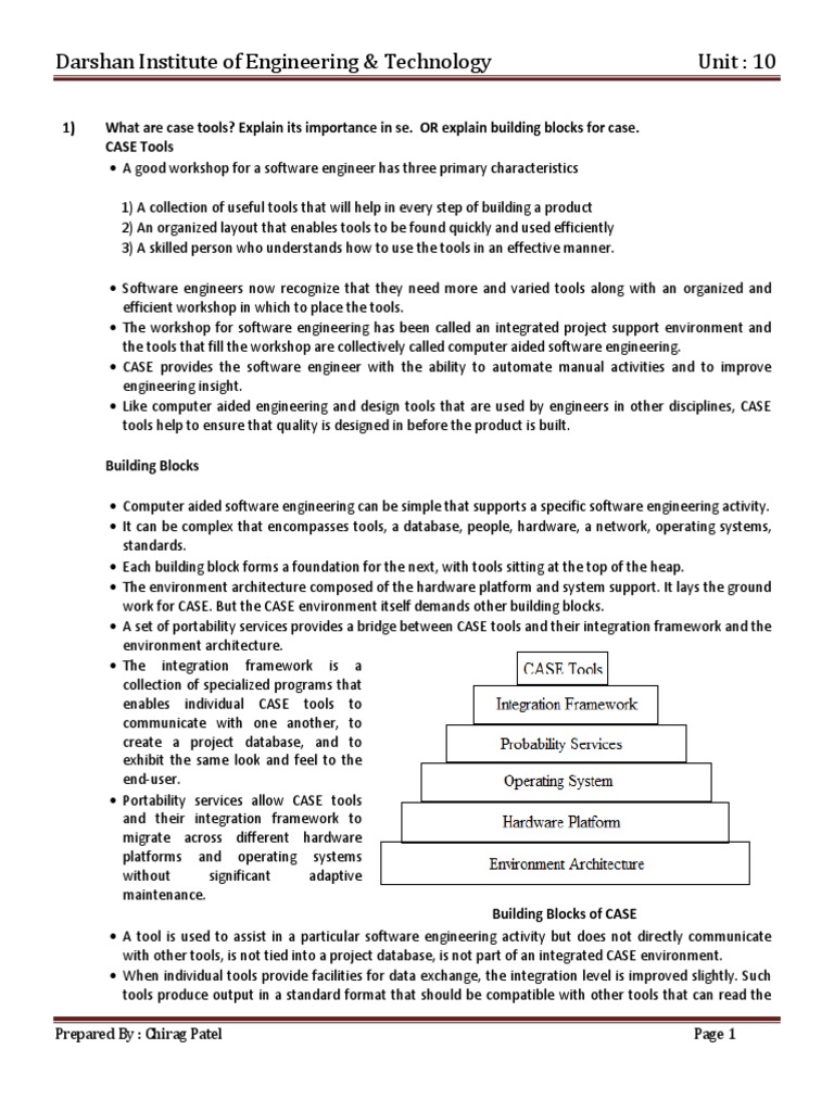 Case Tools and Study_13112014_073459AM Software Prototyping Software