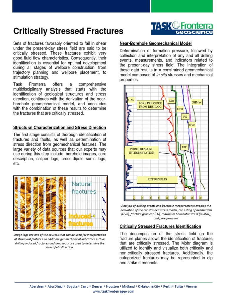 Critically Stressed Fractures Flyer TFG | PDF | Oil Well | Stress ...