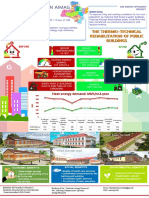 170327 Infographic Sheet of EEP Zavkhan Medium