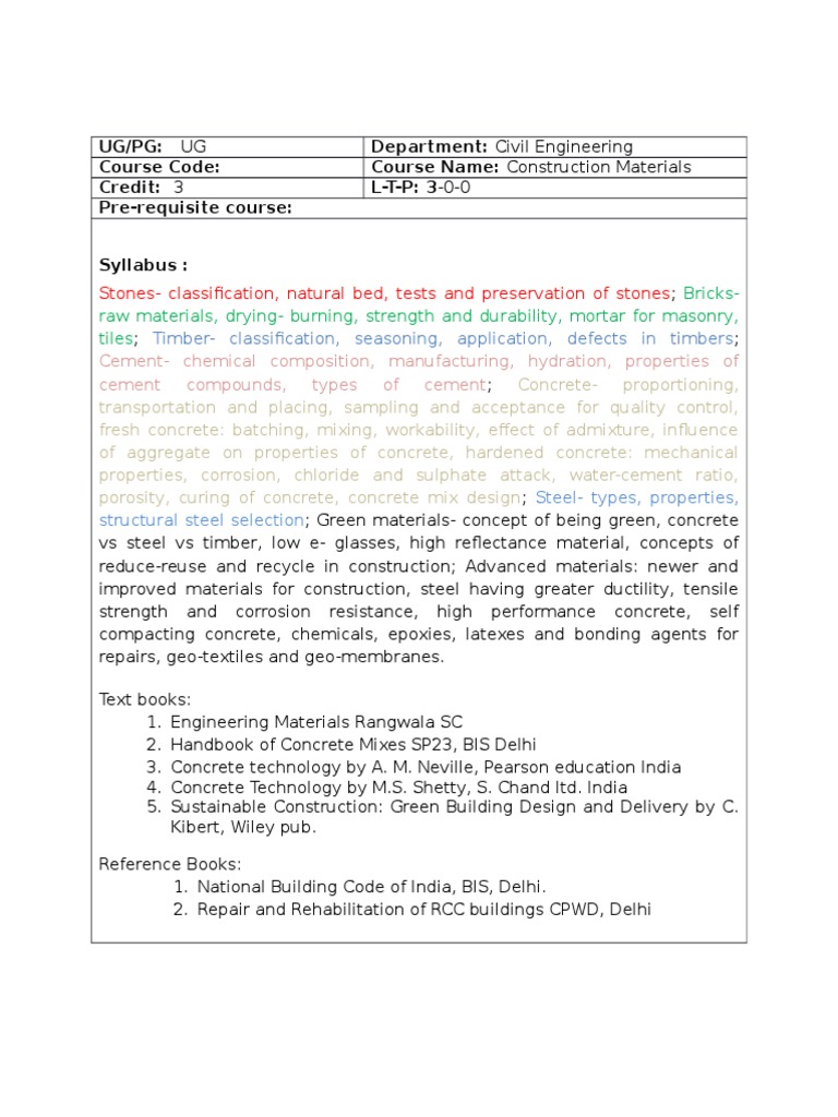 Building materials by rangwala pdf files