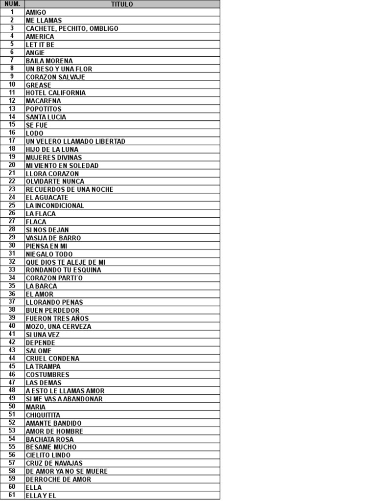 Listado De Canciones Xls Individual Tablas De Registro Americanas listado de canciones xls individual