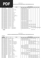 Valuación Fiscal 2016 Automotores