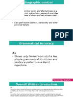 CEFR Scales and Early Writing