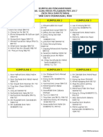 2017 Jadual Group PBS