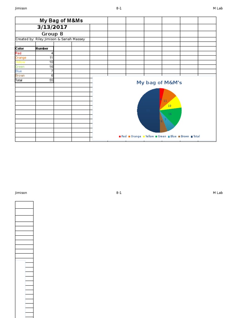 Partner Data | PDF