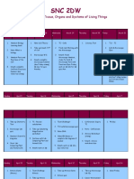 SNC 2dx - DR - Biology Spring