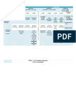 Calendarización Del Año Escolar 2017