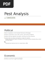 Pest Analysis