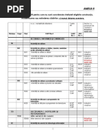 Lista Coduri CAEN 6 4 Dotare