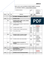 Lista Coduri CAEN 6 4 Dotare