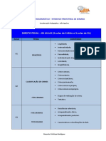 Conteúdo Programático - D. Penal PDF