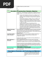 Description of Learning Goals, Standards, Objectives