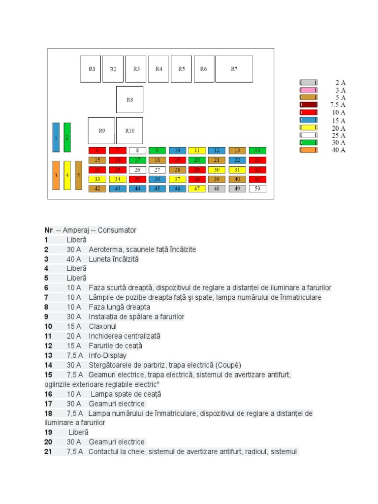 Schema Sigurante Opel Astra G