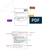 Ejemplo de Sobre y Carta