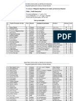 Limba Romina Clasament - Clasele A Ix-A A X-A A Xi-A A Xii-A