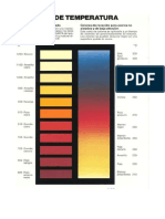 Guia de temperaturas de soldadura.odt