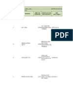 Formato Matriz 1 EVIDENCIA 1 ACTIVIDAD 2 SEGURIDAD Y SALUD EN EL TRABAJO