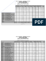 FY 17 Gulen Charter Schools