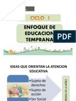 Enfoque de Educacion Temprana