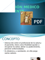 Relacion Medico Paciente PSIQUIATRIA