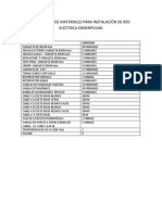 Item PDF