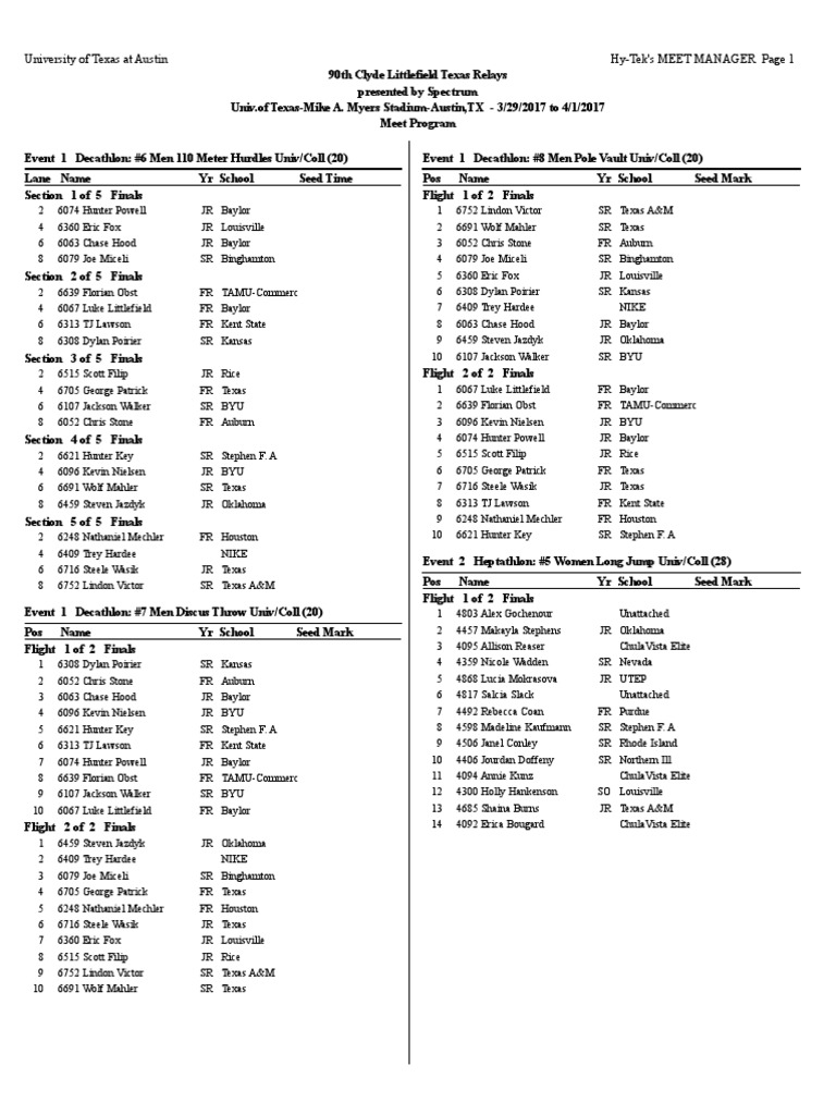 Texas Relays Thursday HeatSheets (Steeple Chase) PDF
