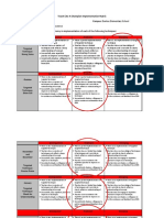 Rubric Metric Brei