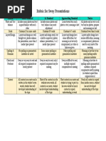 Download rubric for sway presentations by api-332220797 SN343461577 doc pdf