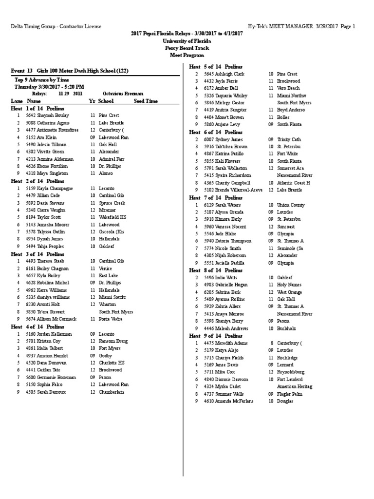 2017 Pepsi Florida Relays Heat Sheets PDF