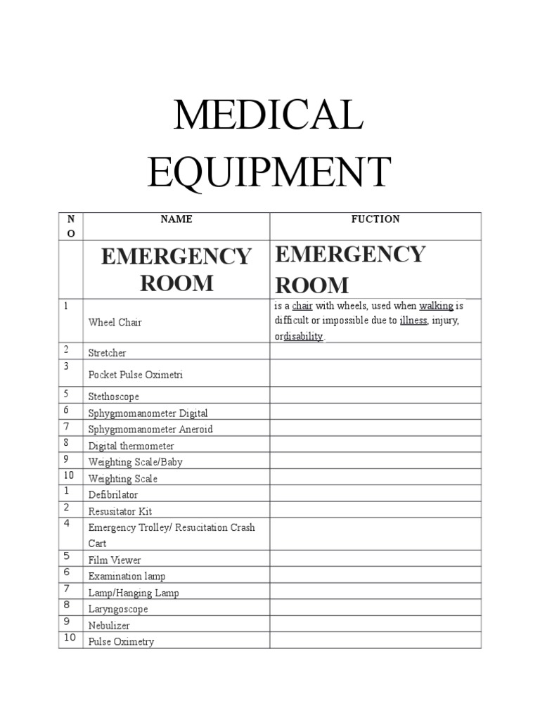 Medical Equipment: Emergency Room Emergency Room | PDF ...