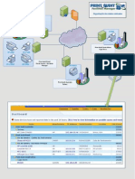 PAFM Diagrama-Organizacao Dados