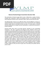 Maximum Dissolved Oxygen Concentration Saturation Table