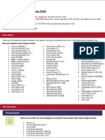 What's New in Autodata 3.45 PDF