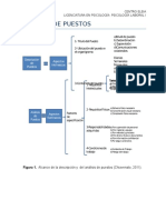 C5 Formato Análisis y Descripción de Puestos