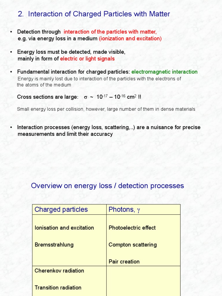 Interaction of Charged Particles With Matter | PDF | Electron ...