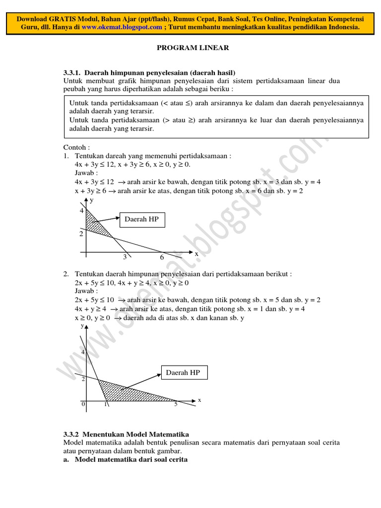Contoh Soal Program Linear Kelas 12 | PDF | Metode & Bahan Ajar