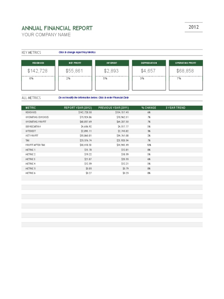 2012 Annual Financial Report Summary | PDF | Earnings Before Interest ...